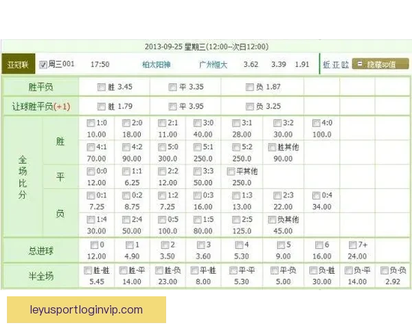 足球竞猜网站最新赔率分析与赛事预测平台推荐指南安全稳定玩法详解